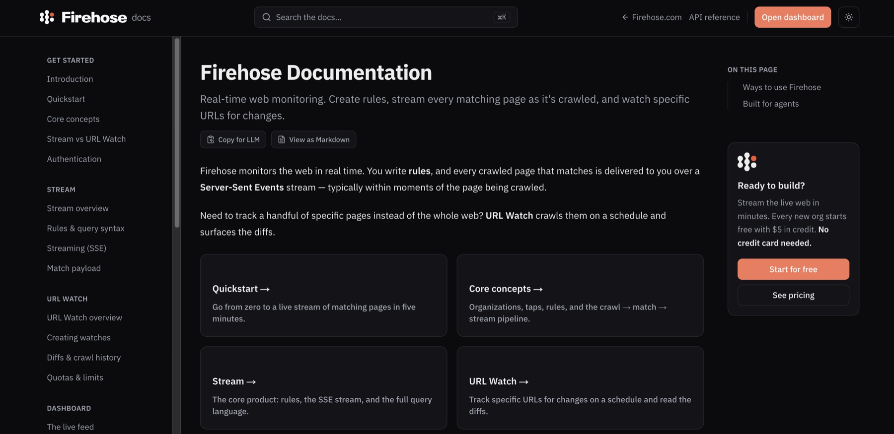 Firehose API documentation for live web monitoring, rules, streams, and URL Watch.