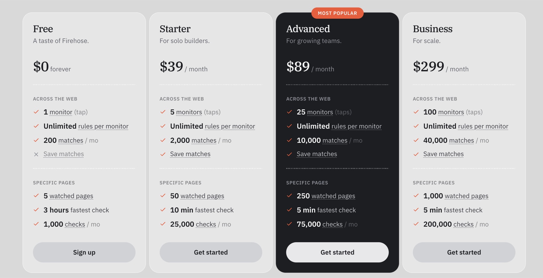 Firehose pricing showing Free, Starter, Advanced, and Business plans.